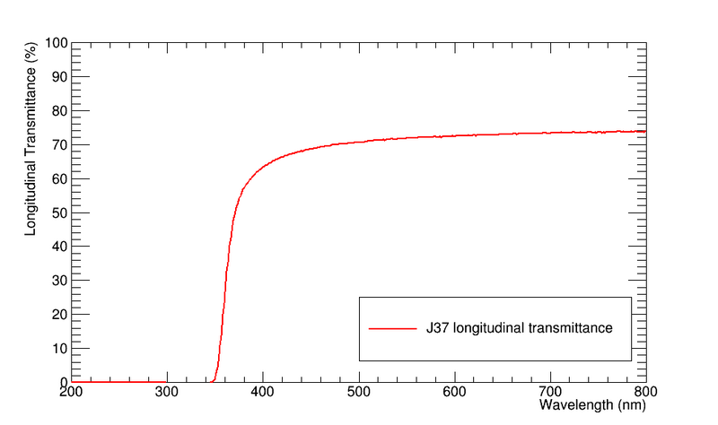 File:J37longtrans.png