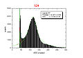 Thumbnail for version as of 22:04, 23 April 2012