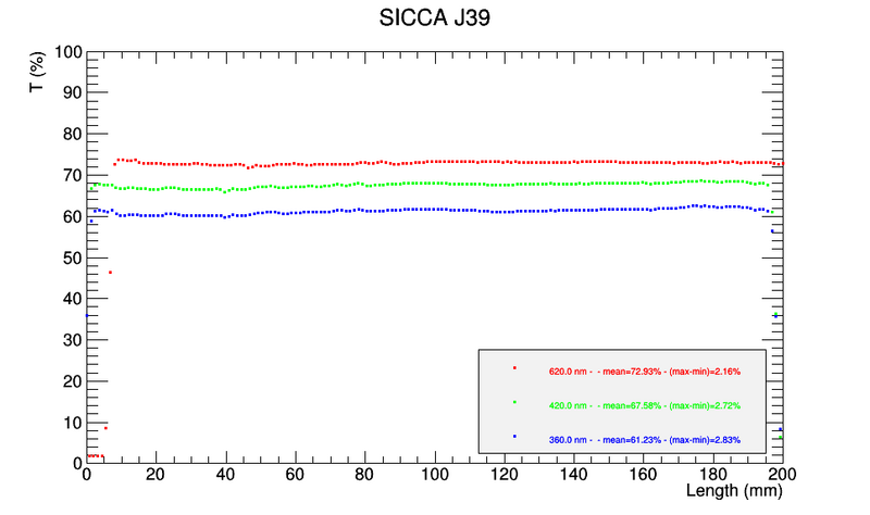 File:ScanTT J39.png