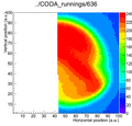 Thumbnail for version as of 17:42, 25 May 2012