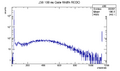 Thumbnail for version as of 09:28, 11 August 2016
