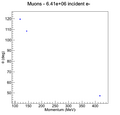 Thumbnail for version as of 18:14, 22 August 2012