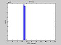 Thumbnail for version as of 12:35, 13 March 2012