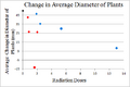 Thumbnail for version as of 09:35, 5 August 2013