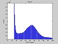Thumbnail for version as of 11:01, 18 April 2012