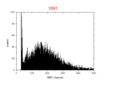 Thumbnail for version as of 10:36, 28 November 2012
