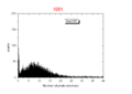 Thumbnail for version as of 10:36, 28 November 2012