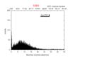 Thumbnail for version as of 10:36, 28 November 2012