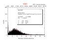 Thumbnail for version as of 11:17, 10 December 2012