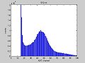 Thumbnail for version as of 11:01, 18 April 2012