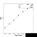 Thumbnail for version as of 22:07, 7 June 2012