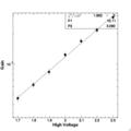 Thumbnail for version as of 16:37, 13 June 2012