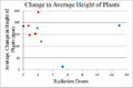 Thumbnail for version as of 09:35, 5 August 2013