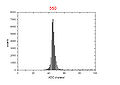 Thumbnail for version as of 12:30, 8 May 2012