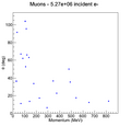 Thumbnail for version as of 18:13, 22 August 2012