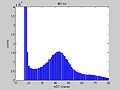 Thumbnail for version as of 15:26, 13 March 2012