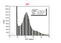 Thumbnail for version as of 17:54, 18 April 2012