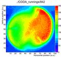 Thumbnail for version as of 14:36, 6 July 2012