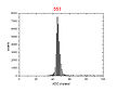 Thumbnail for version as of 12:30, 8 May 2012