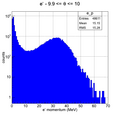 Thumbnail for version as of 10:59, 22 August 2012