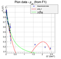 Thumbnail for version as of 18:04, 31 July 2012