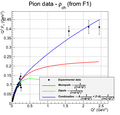 Thumbnail for version as of 11:58, 2 August 2012