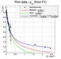 Thumbnail for version as of 12:00, 2 August 2012