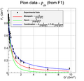 Thumbnail for version as of 13:20, 2 August 2012