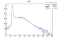 Thumbnail for version as of 15:14, 12 November 2015