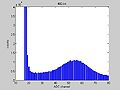 Thumbnail for version as of 15:09, 13 March 2012
