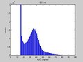 Thumbnail for version as of 11:01, 18 April 2012