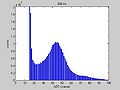 Thumbnail for version as of 11:01, 18 April 2012