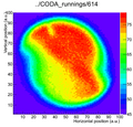 Thumbnail for version as of 15:06, 23 May 2012