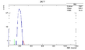 Thumbnail for version as of 10:51, 11 July 2017