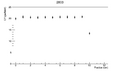 Thumbnail for version as of 12:03, 4 December 2015