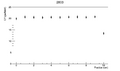 Thumbnail for version as of 12:05, 4 December 2015