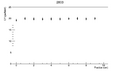 Thumbnail for version as of 12:38, 4 December 2015