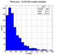 Thumbnail for version as of 10:56, 22 August 2012