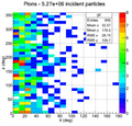 Thumbnail for version as of 10:58, 22 August 2012