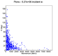 Thumbnail for version as of 17:45, 22 August 2012