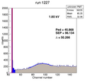 Thumbnail for version as of 17:51, 2 October 2013