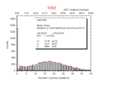 Thumbnail for version as of 11:16, 10 December 2012