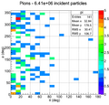 Thumbnail for version as of 11:05, 22 August 2012