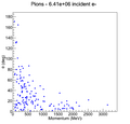 Thumbnail for version as of 17:48, 22 August 2012