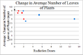 Thumbnail for version as of 09:35, 5 August 2013