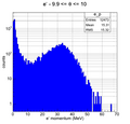 Thumbnail for version as of 11:05, 22 August 2012