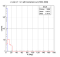 Thumbnail for version as of 19:38, 22 August 2012