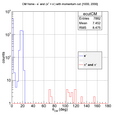 Thumbnail for version as of 16:55, 23 August 2012