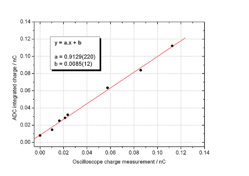 File:490to497fit.jpg