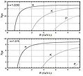 Thumbnail for version as of 09:32, 29 July 2013